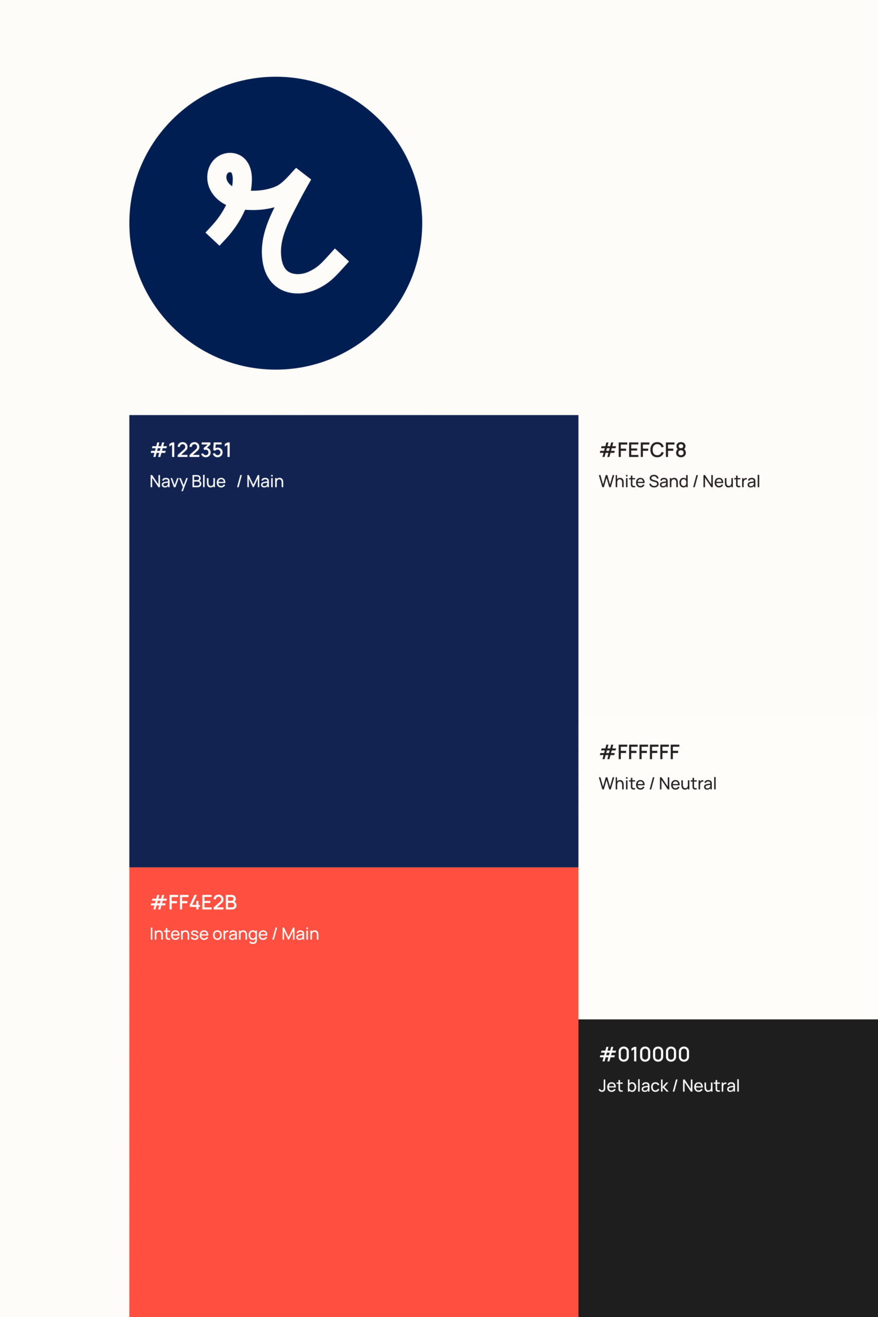 LOOCAL_PAGINAWEB_PROJECTE_LARESI_RESPONSIVE_03